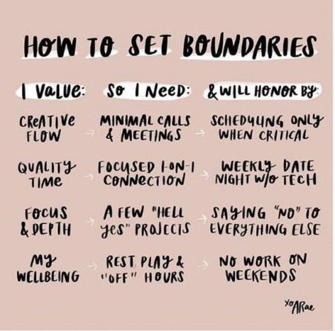 How to Set Boundaries and Avoid Burnout