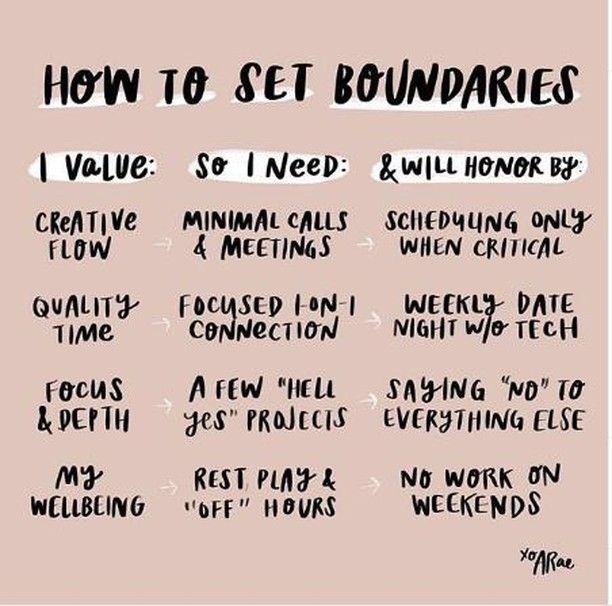 How+to+Set+Boundaries+and+Avoid+Burnout