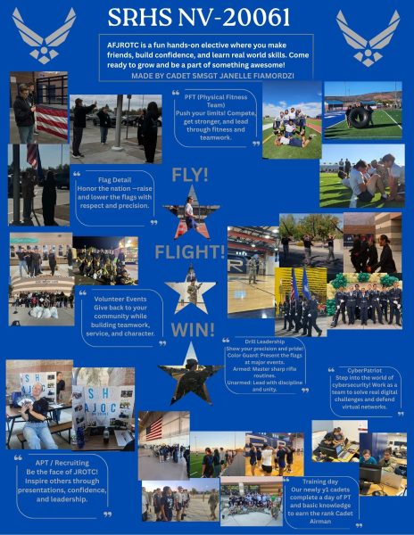 Military Science I - III / Air Force JROTC IV
