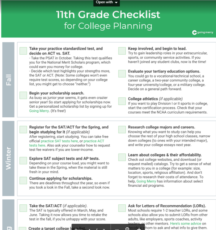 What+to+Know+Your+Junior+Year