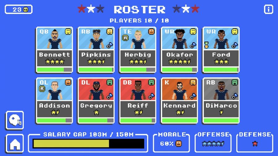 Players that can be selected in Retro Bowl
