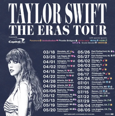 Taylor Swifts Eras Tour Poster