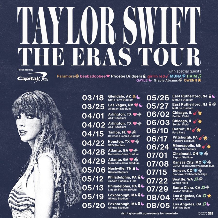Taylor-Swift-The-Eras-Tour-US