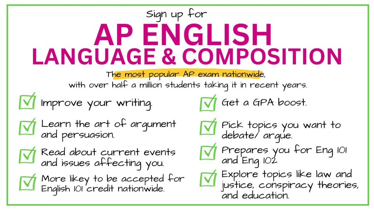 AP English Language and Composition