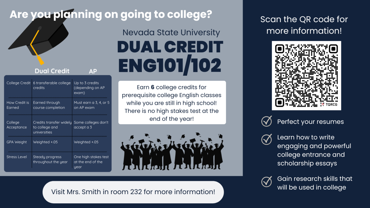 Dual Credit ENG101/ENG102