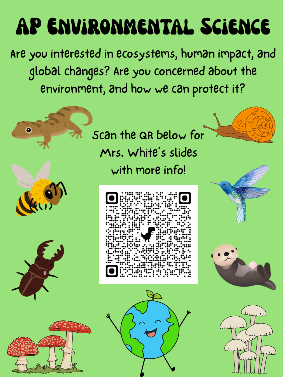 AP Environmental Science
