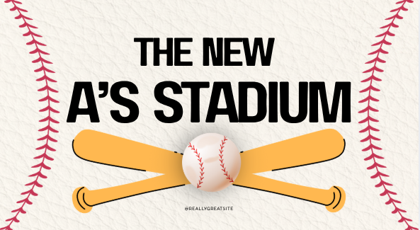 A Canva Image About the A's Stadium. 